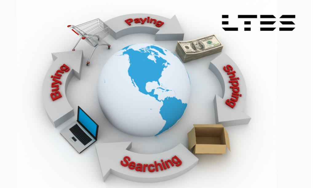 ECommerce: Expanding Into International Markets