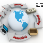 ECommerce: Expanding Into International Markets